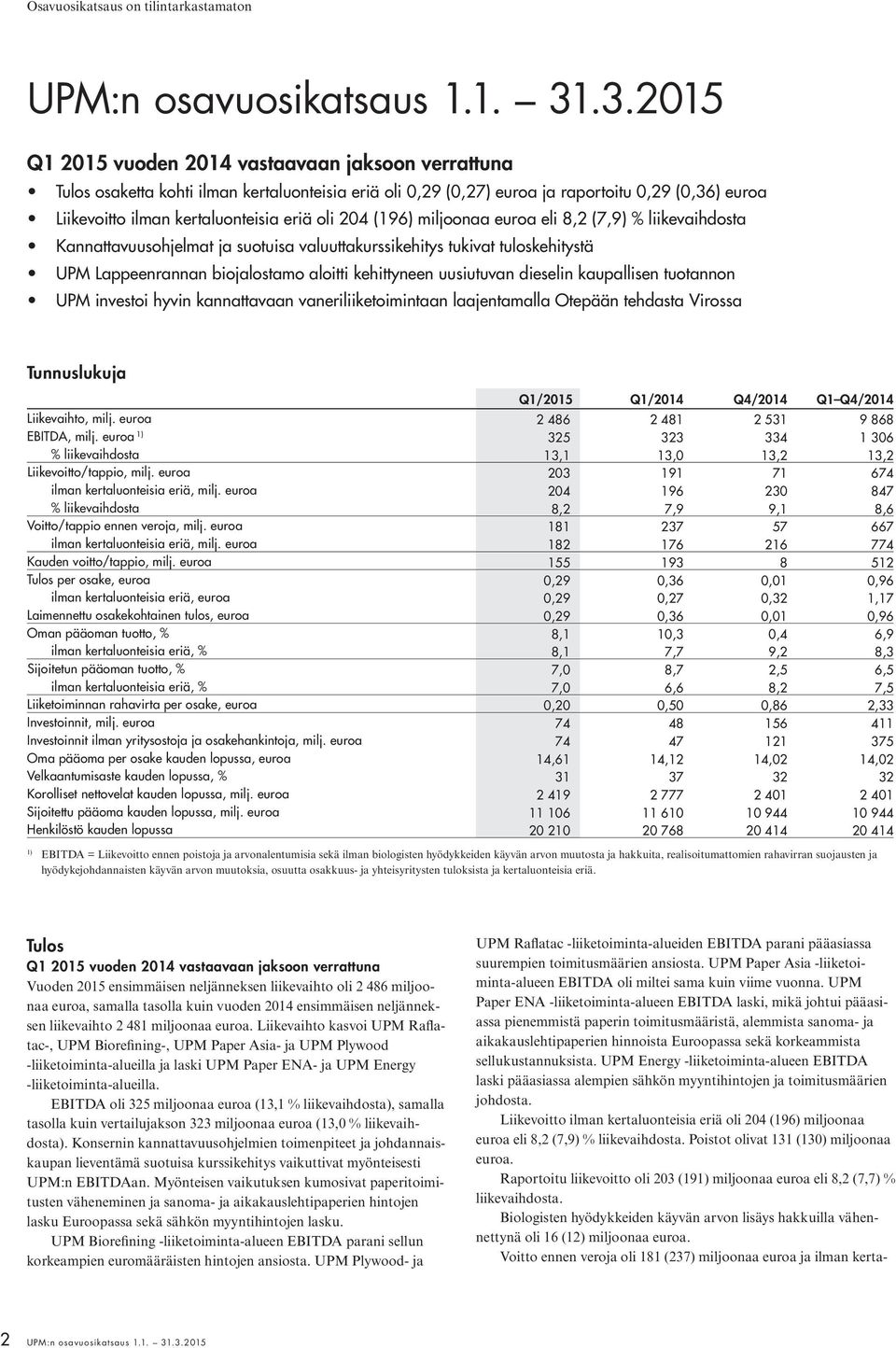 dieselin kaupallisen tuotannon UPM investoi hyvin kannattavaan vaneriliiketoimintaan laajentamalla Otepään tehdasta Virossa Tunnuslukuja Q1/2015 Q1/2014 Q4/2014 Q1 Q4/2014 Liikevaihto, milj.