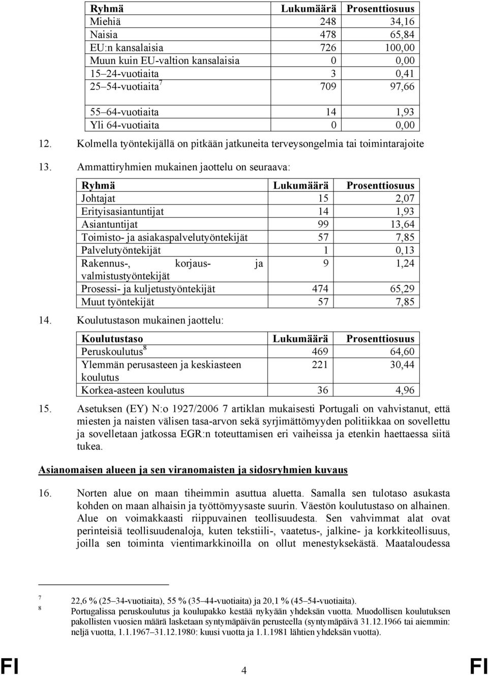 Ammattiryhmien mukainen jaottelu on seuraava: Ryhmä Lukumäärä Prosenttiosuus Johtajat 15 2,07 Erityisasiantuntijat 14 1,93 Asiantuntijat 99 13,64 Toimisto- ja asiakaspalvelutyöntekijät 57 7,85