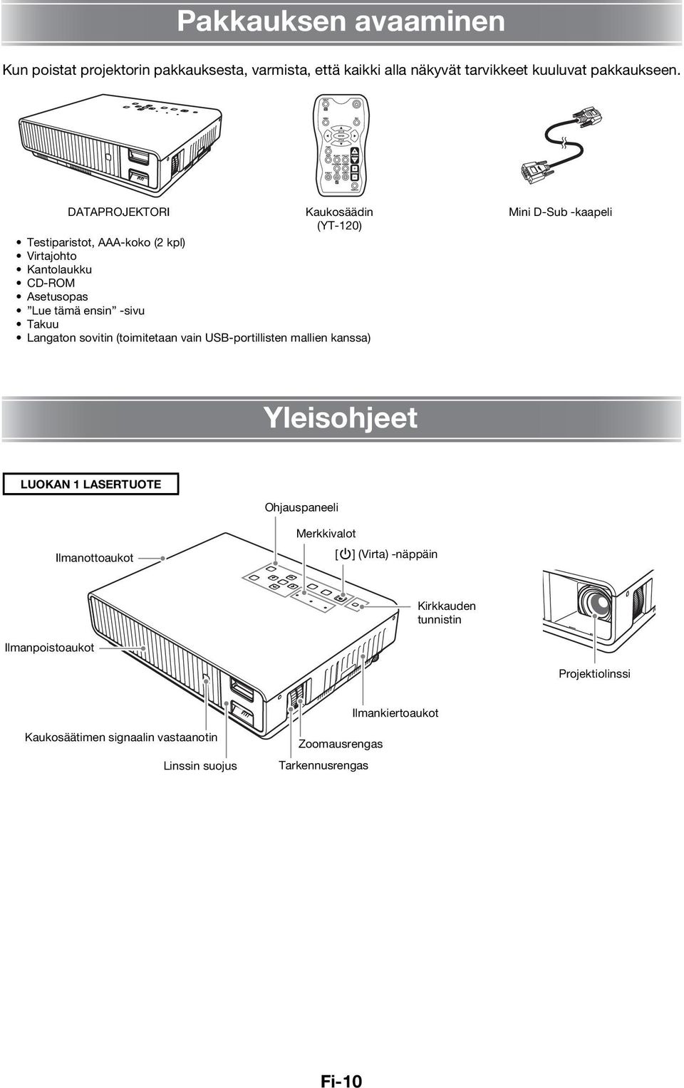 sovitin (toimitetaan vain USB-portillisten mallien kanssa) Mini D-Sub -kaapeli Yleisohjeet LUOKAN 1 LASERTUOTE Ohjauspaneeli Merkkivalot