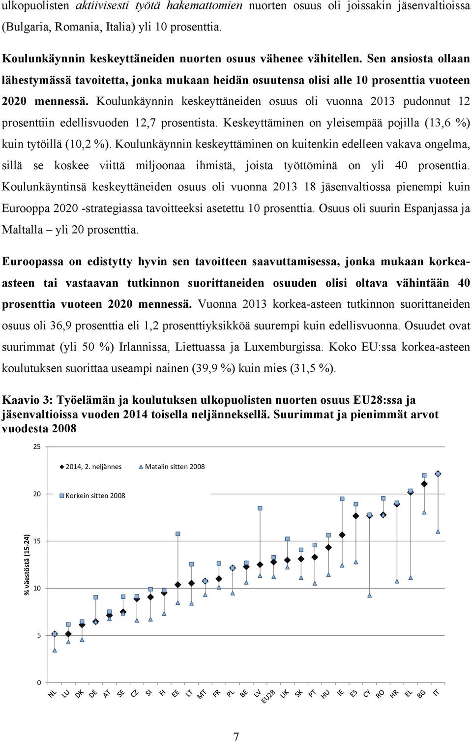 Koulunkäynnin keskeyttäneiden osuus oli vuonna 2013 pudonnut 12 prosenttiin edellisvuoden 12,7 prosentista. Keskeyttäminen on yleisempää pojilla (13,6 %) kuin tytöillä (10,2 %).