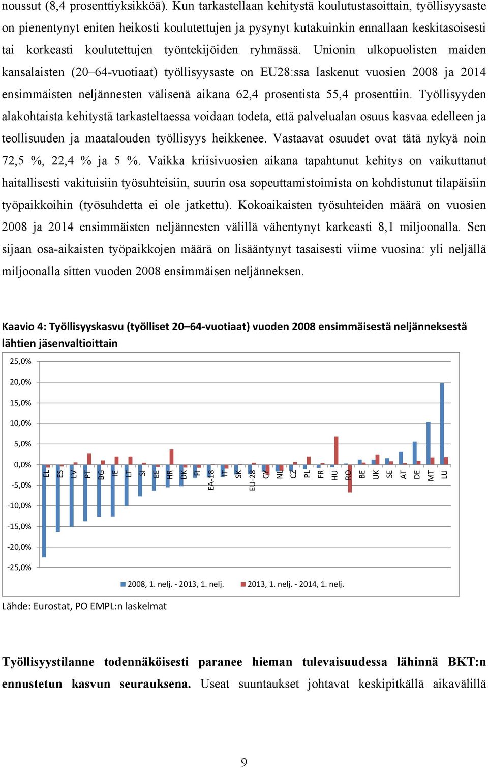 ryhmässä.