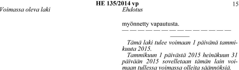 Tammikuun 1 päivästä 2015 heinäkuun 31 päivään 2015