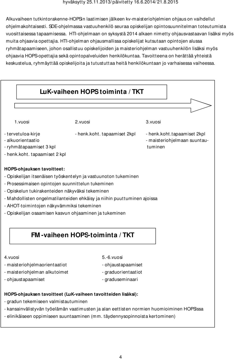 HTI-ohjelmaan on syksystä 2014 alkaen nimetty ohjausvastaavan lisäksi myös muita ohjaavia opettajia.