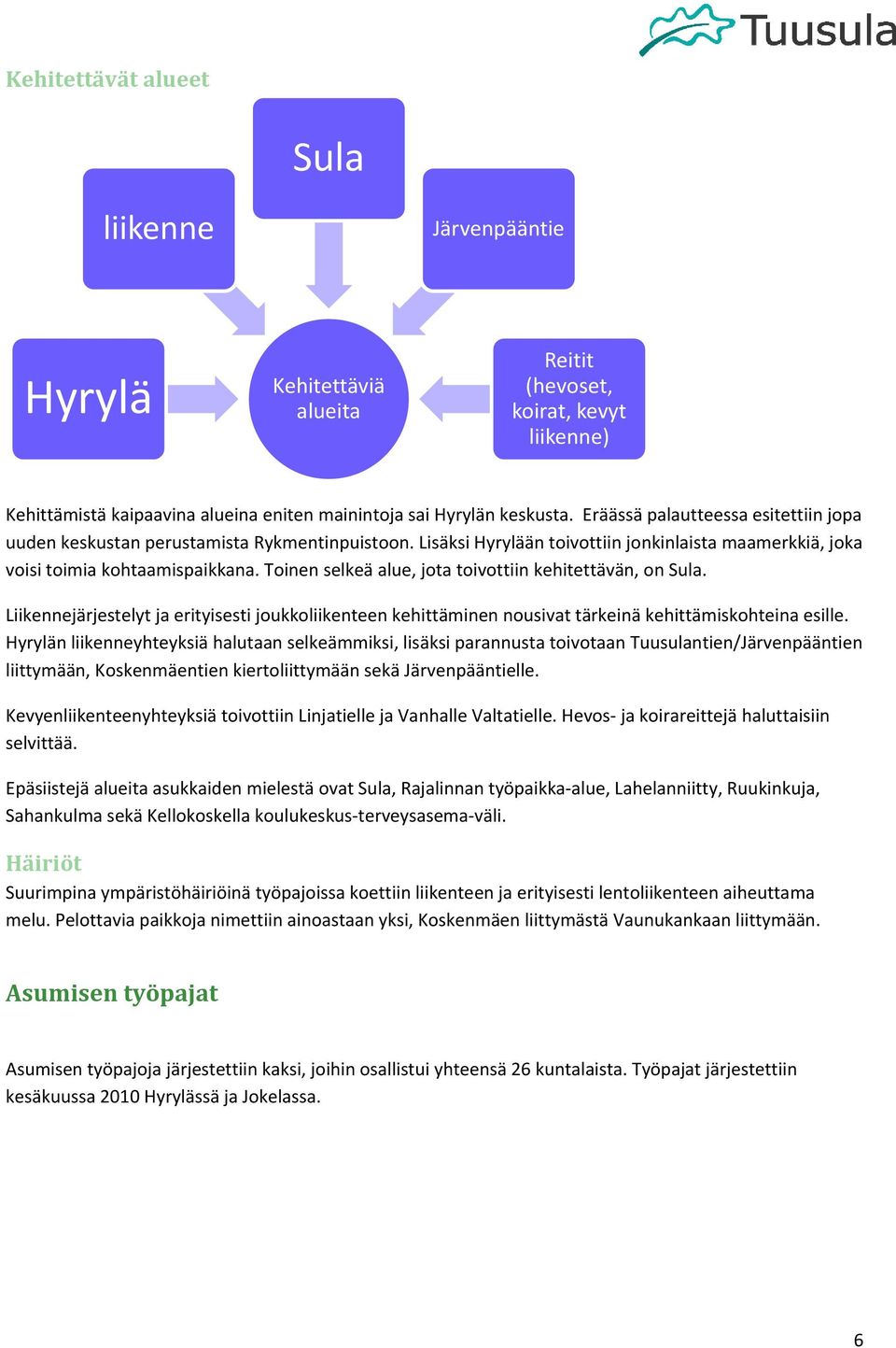 Toinen selkeä alue, jota toivottiin kehitettävän, on Sula. Liikennejärjestelyt ja erityisesti joukkoliikenteen kehittäminen nousivat tärkeinä kehittämiskohteina esille.