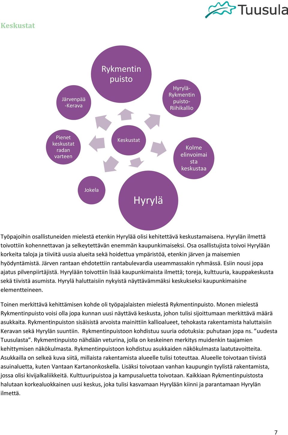 Osa osallistujista toivoi Hyrylään korkeita taloja ja tiiviitä uusia alueita sekä hoidettua ympäristöä, etenkin järven ja maisemien hyödyntämistä.