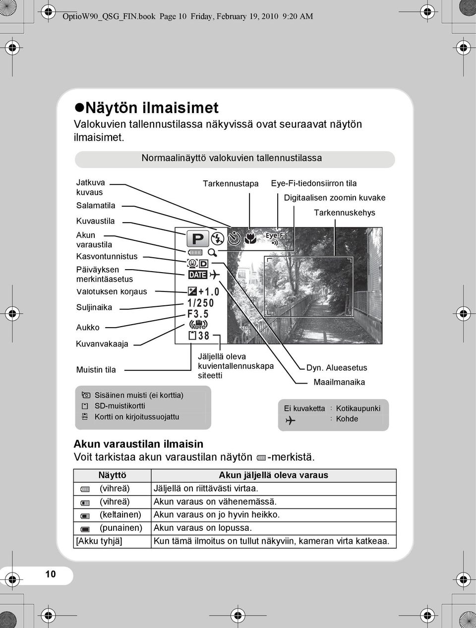 + Sisäinen muisti (ei korttia)? SD-muistikortti r Kortti on kirjoitussuojattu P DATE +1.0 1/250 F3.