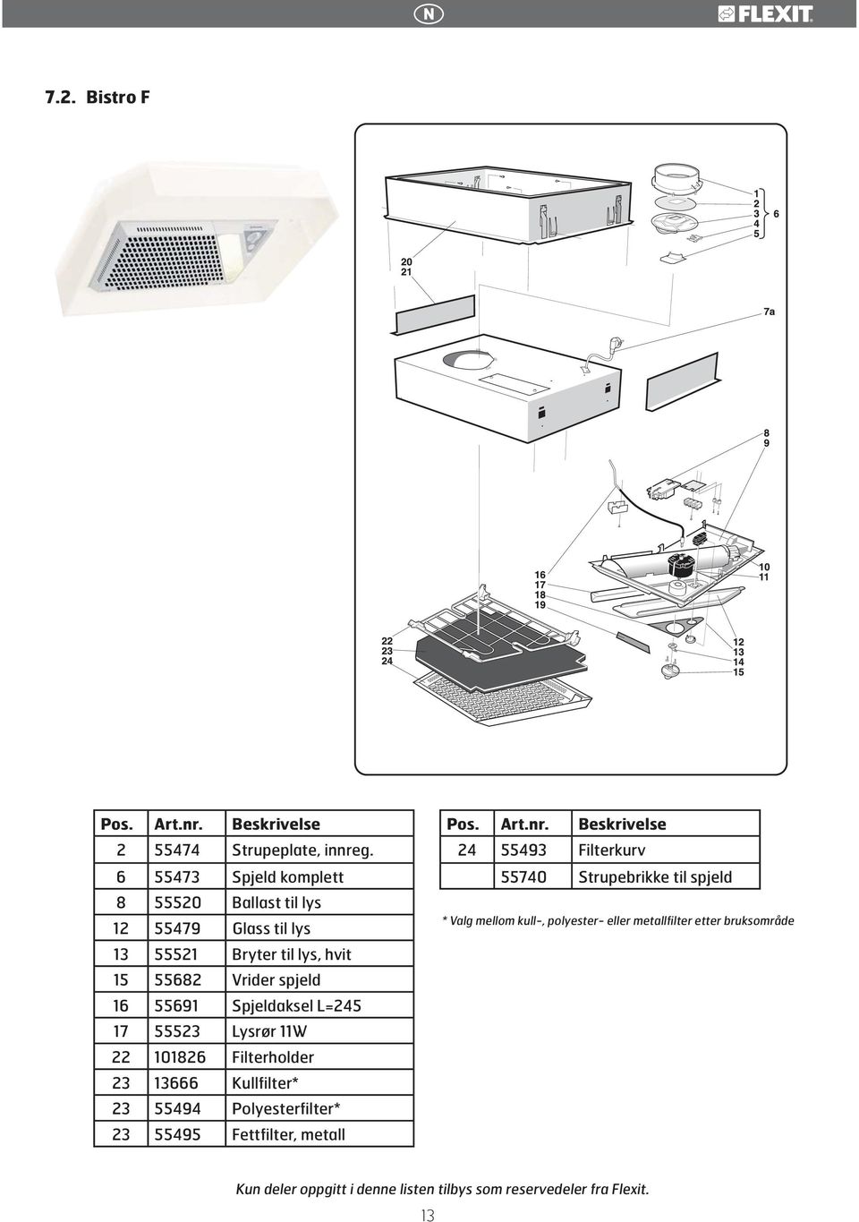 Spjeldaksel L=245 17 55523 Lysrør 11W 22 101826 Filterholder 23 13666 Kullfilter* 23 55494 Polyesterfilter* 23 55495 Fettfilter, metall