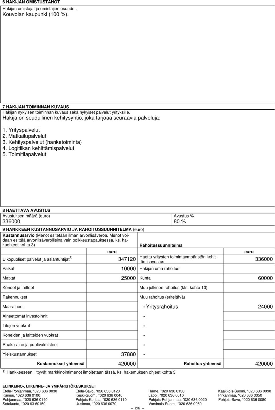 Toimitilapalvelut 8 HAETTAVA AVUSTUS Avustuksen määrä (euro) 336000 Avustus % 80 % 9 HANKKEEN KUSTANNUSARVIO JA RAHOITUSSUUNNITELMA (euro) Kustannusarvio (Menot esitetään ilman arvonlisäveroa.