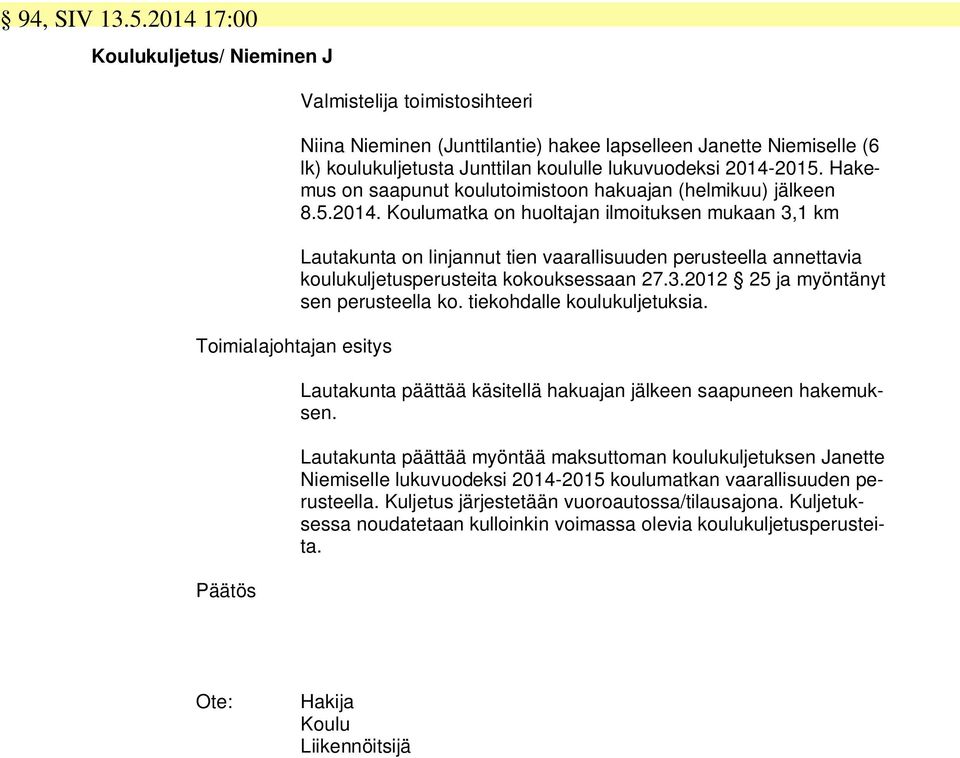 lukuvuodeksi 2014-2015. Hakemus on saapunut koulutoimistoon hakuajan (helmikuu) jälkeen 8.5.2014. Koulumatka on huoltajan ilmoituksen mukaan 3,1 km Lautakunta on linjannut tien vaarallisuuden perusteella annettavia koulukuljetusperusteita kokouksessaan 27.