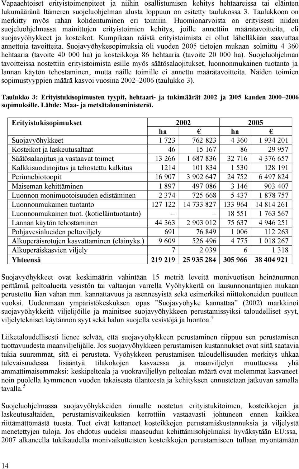 Huomionarvoista on erityisesti niiden suojeluohjelmassa mainittujen erityistoimien kehitys, joille annettiin määrätavoitteita, eli suojavyöhykkeet ja kosteikot.