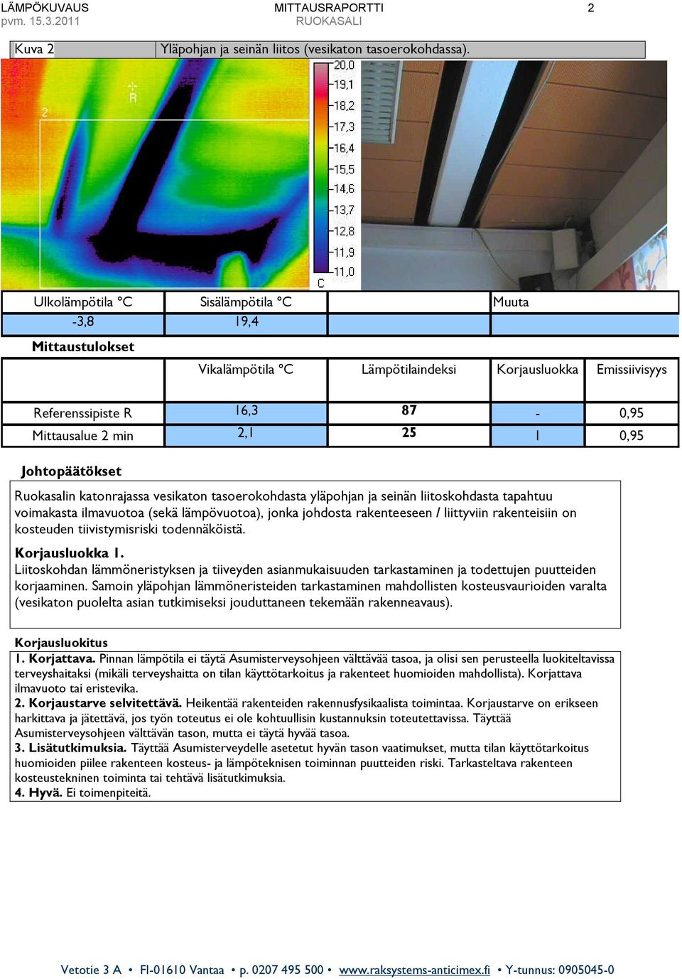 ilmavuotoa (sekä lämpövuotoa), jonka johdosta rakenteeseen / liittyviin rakenteisiin on kosteuden tiivistymisriski todennäköistä. Korjausluokka 1.