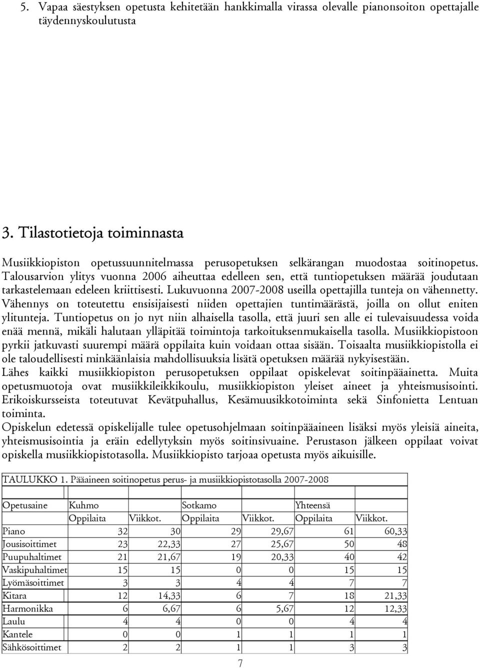 Talousarvion ylitys vuonna 2006 aiheuttaa edelleen sen, että tuntiopetuksen määrää joudutaan tarkastelemaan edeleen kriittisesti. Lukuvuonna 2007-2008 useilla opettajilla tunteja on vähennetty.