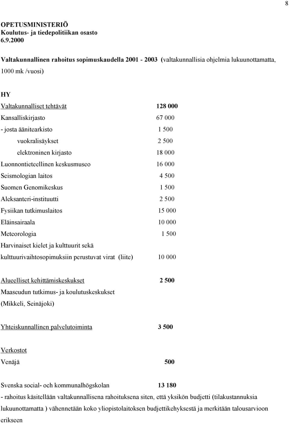 äänitearkisto 1 500 vuokralisäykset 2 500 elektroninen kirjasto 18 000 Luonnontieteellinen keskusmuseo 16 000 Seismologian laitos 4 500 Suomen Genomikeskus 1 500 Aleksanteri-instituutti 2 500