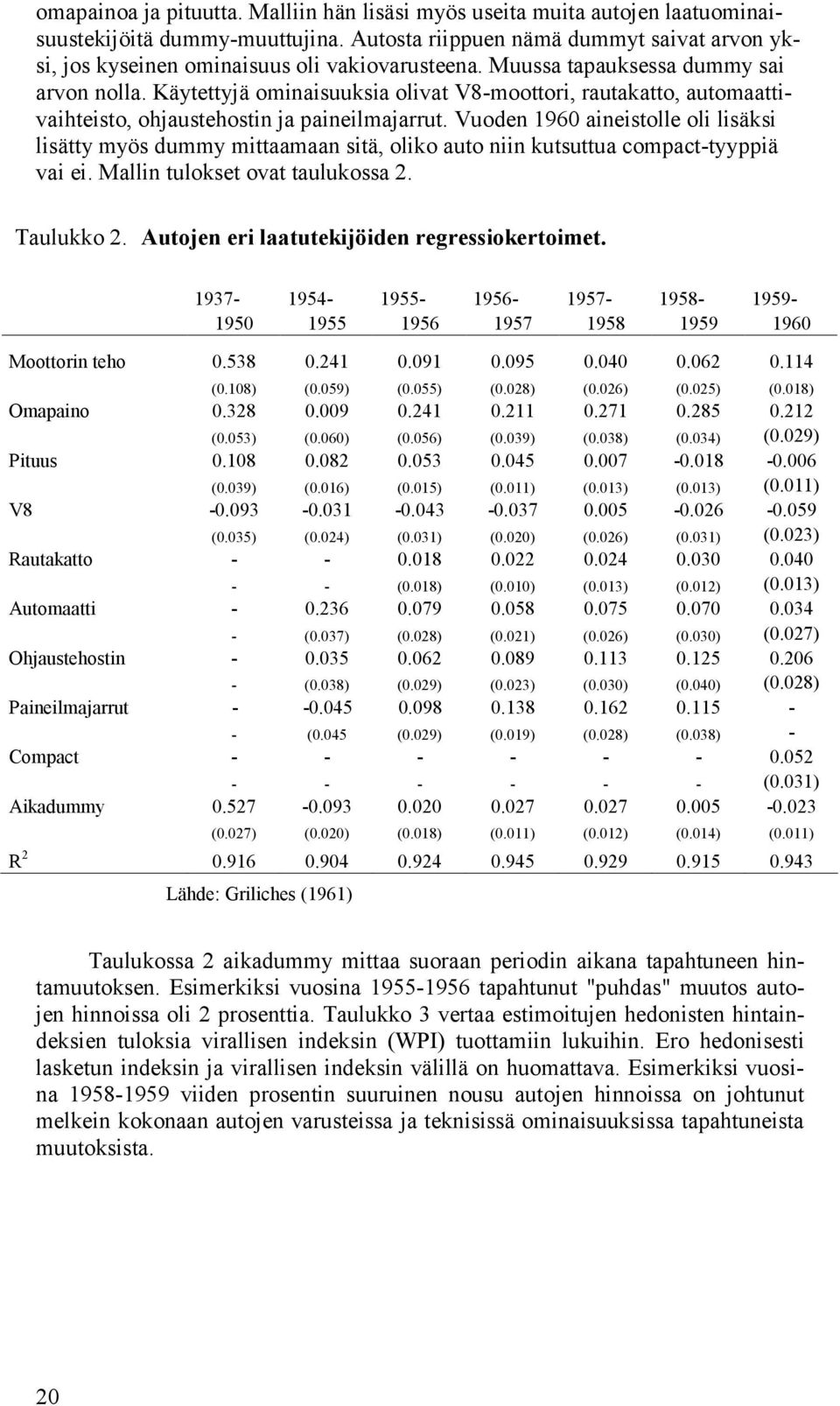 Vuoden 1960 aineisolle oli lisäksi lisäy myös dummy miaamaan siä, oliko auo niin kusuua compac-yyppiä vai ei. Mallin ulokse ova aulukossa 2. Taulukko 2. Auojen eri laauekijöiden regressiokeroime.