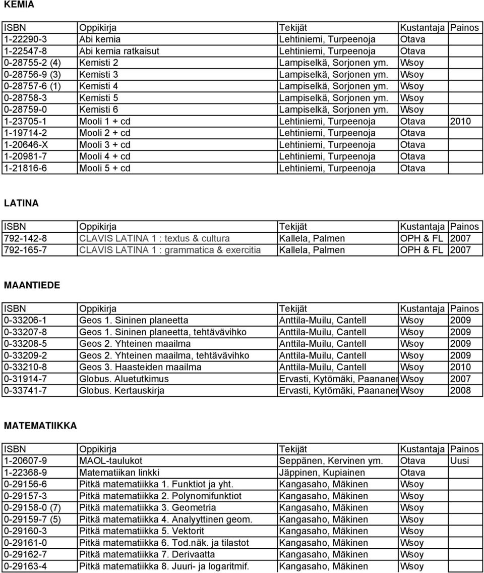 Wsoy 0-28759-0 Kemisti 6 Lampiselkä, Sorjonen ym.