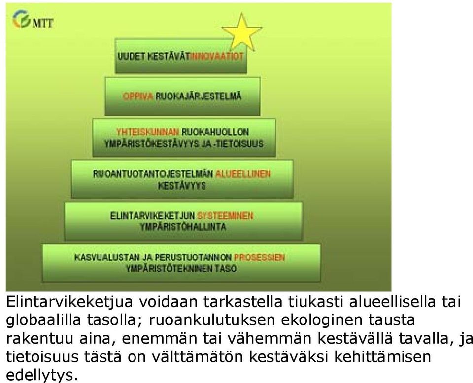 rakentuu aina, enemmän tai vähemmän kestävällä tavalla, ja