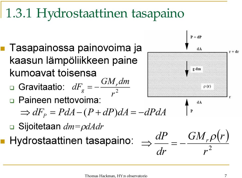 nettovoima: Sijoitetaan dm=dadr Hydrostaattinen tasapaino: r 2 dm df