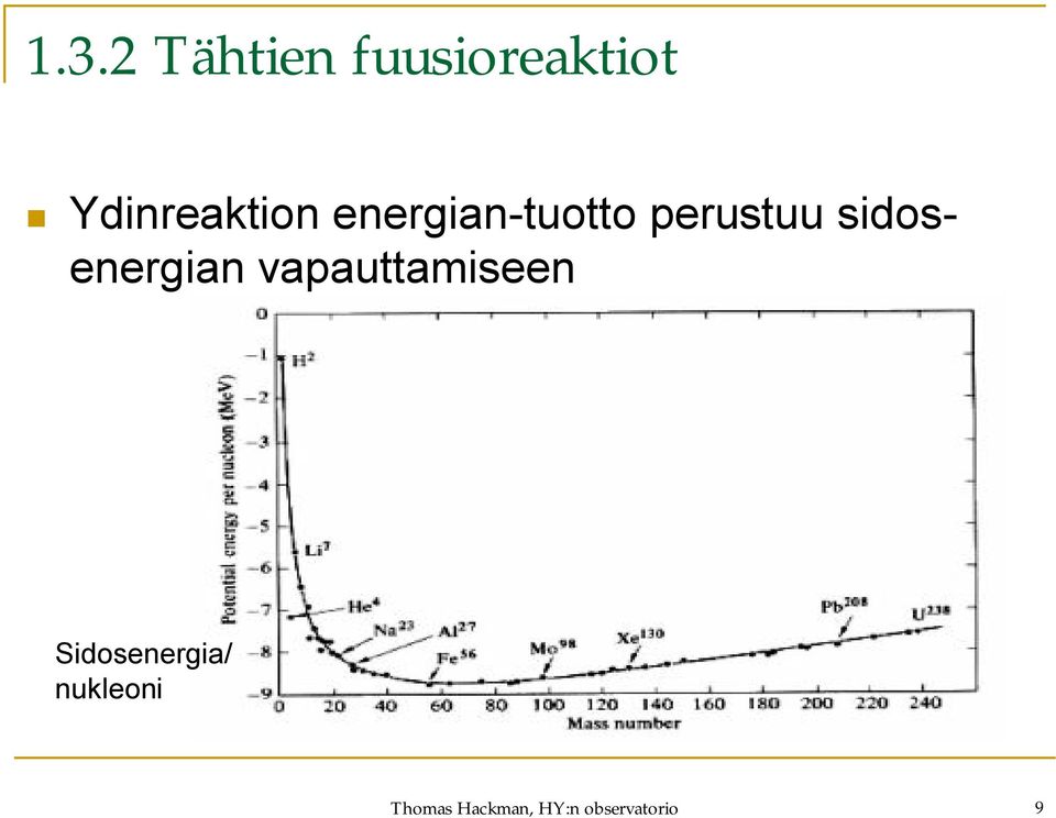 sidosenergian vapauttamiseen