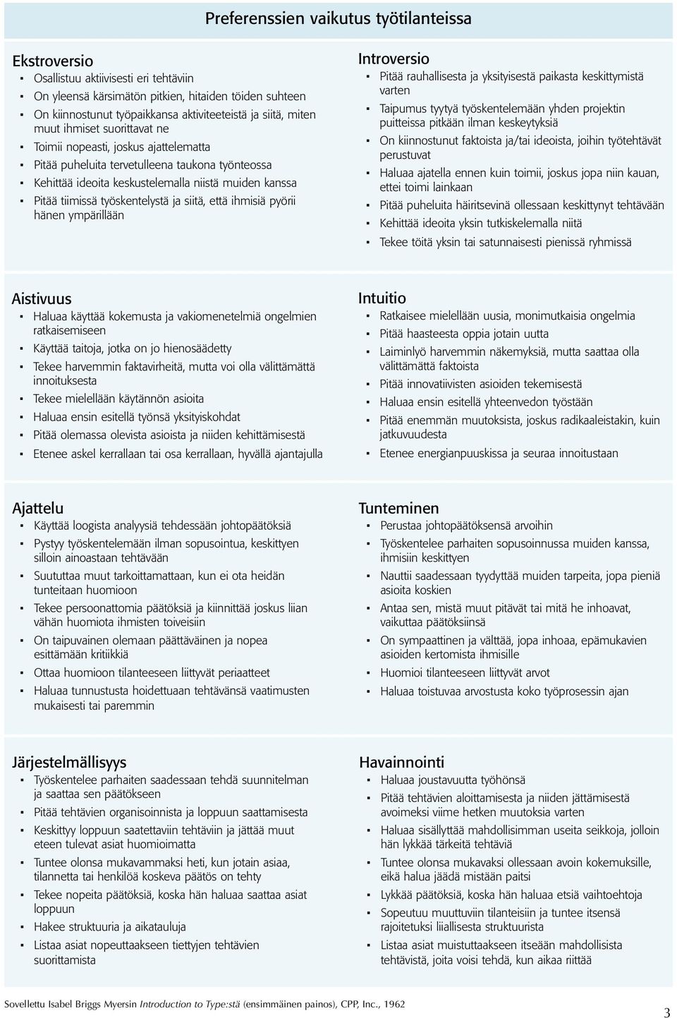 työskentelystä ja siitä, että ihmisiä pyörii hänen ympärillään Introversio Pitää rauhallisesta ja yksityisestä paikasta keskittymistä varten Taipumus tyytyä työskentelemään yhden projektin puitteissa