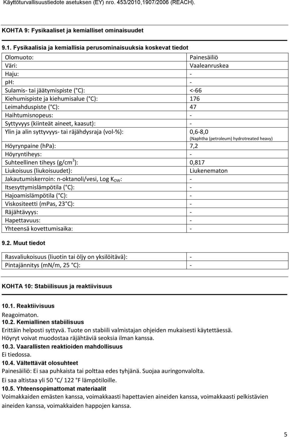 Leimahduspiste ( C): 47 Haihtumisnopeus: Syttyvyys (kiinteät aineet, kaasut): Ylin ja alin syttyvyys tai räjähdysraja (vol%): 0,68,0 (Naphtha (petroleum) hydrotreated heavy) Höyrynpaine (hpa): 7,2