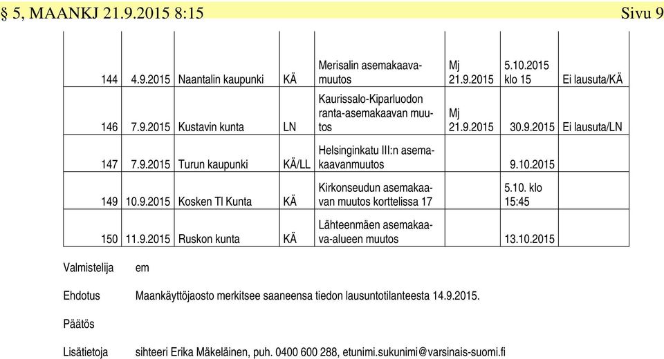 10.2015 Valmistelija em Ehdotus Maankäyttöjaosto merkitsee saaneensa tiedon lausuntotilanteesta 14.9.2015. Päätös Lisätietoja sihteeri Erika Mäkeläinen, puh.