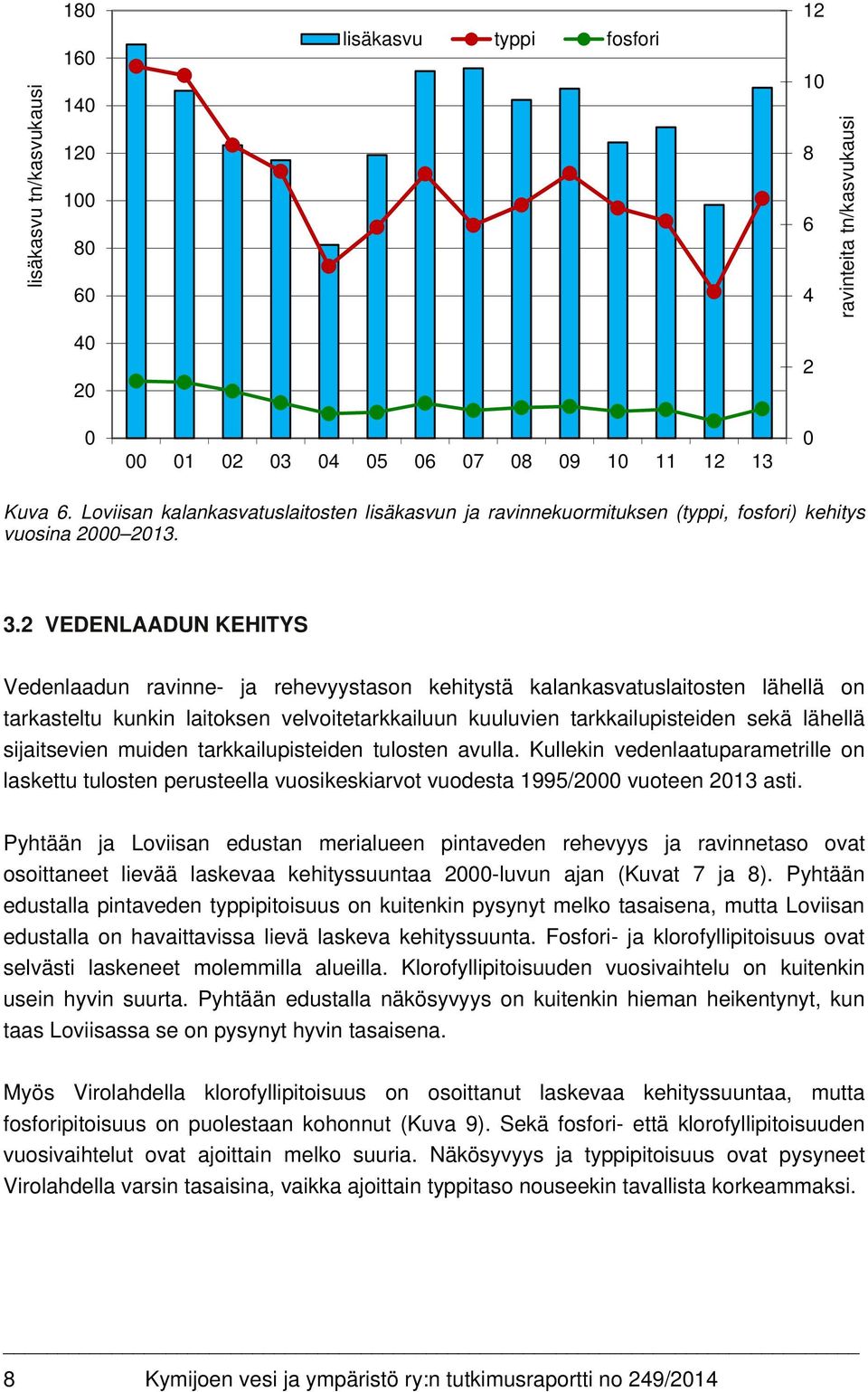 2 VEDENLAADUN KEHITYS Vedenlaadun ravinne- ja rehevyystason kehitystä kalankasvatuslaitosten lähellä on tarkasteltu kunkin laitoksen velvoitetarkkailuun kuuluvien tarkkailupisteiden sekä lähellä