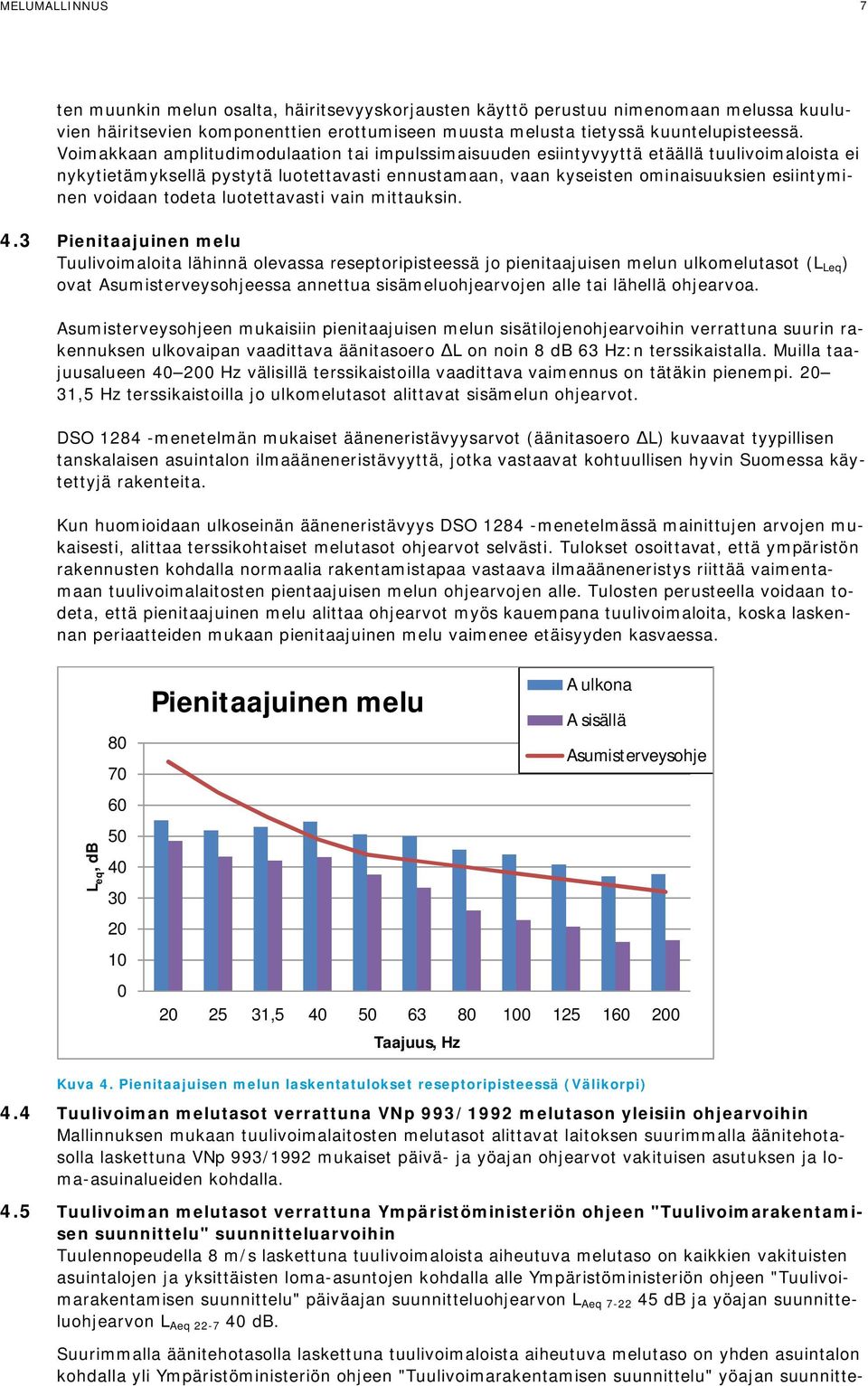 todeta luotettavasti vain mittauksin. 4.