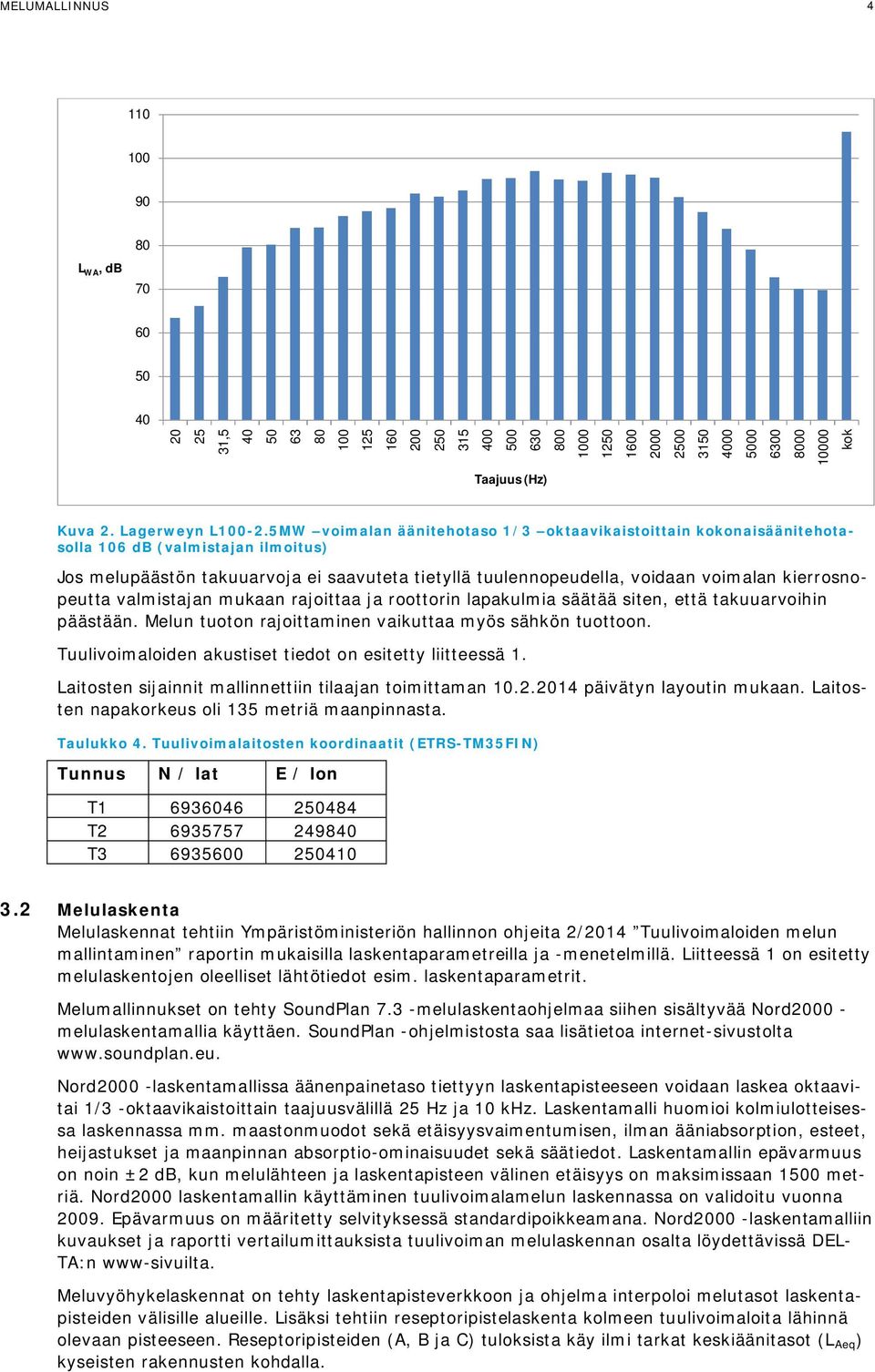 5MW voimalan äänitehotaso 1/3 oktaavikaistoittain kokonaisäänitehotasolla 106 db (valmistajan ilmoitus) Jos melupäästön takuuarvoja ei saavuteta tietyllä tuulennopeudella, voidaan voimalan