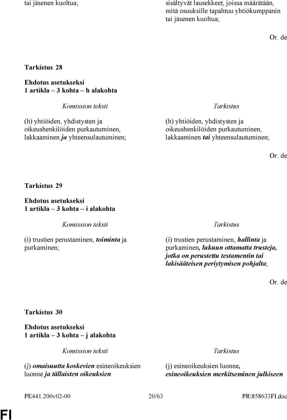 (i) trustien perustaminen, toiminta ja purkaminen; (i) trustien perustaminen, hallinta ja purkaminen, lukuun ottamatta trusteja, jotka on perustettu testamentin tai lakisääteisen periytymisen