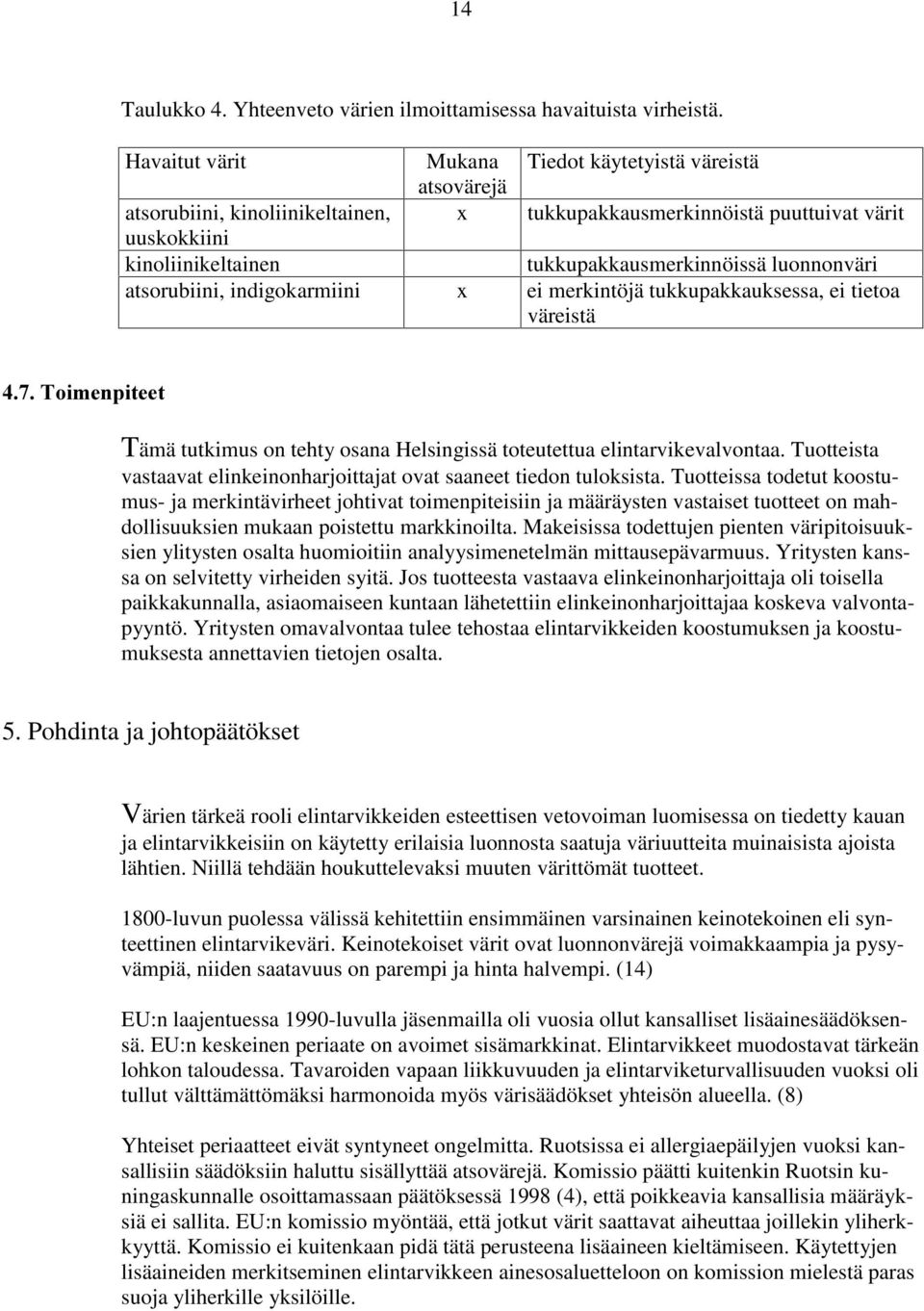 luonnonväri atsorubiini, indigokarmiini x ei merkintöjä tukkupakkauksessa, ei tietoa väreistä 7RLPHQSLWHHW Tämä tutkimus on tehty osana Helsingissä toteutettua elintarvikevalvontaa.