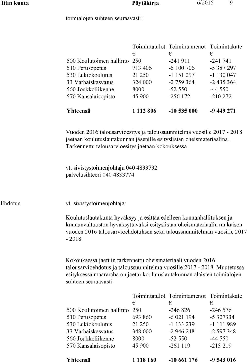 000-9 449 271 Vuoden 2016 talousarvioesitys ja taloussuunnitelma vuosille 2017-2018 jaetaan koulutuslautakunnan jäsenille esityslistan oheismateriaalina.