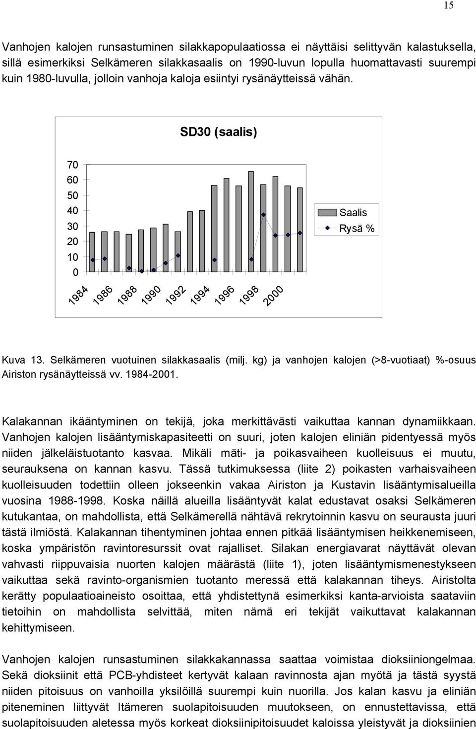kg) ja vanhojen kalojen (>8-vuotiaat) %-osuus Airiston rysänäytteissä vv. 1984-21. Kalakannan ikääntyminen on tekijä, joka merkittävästi vaikuttaa kannan dynamiikkaan.