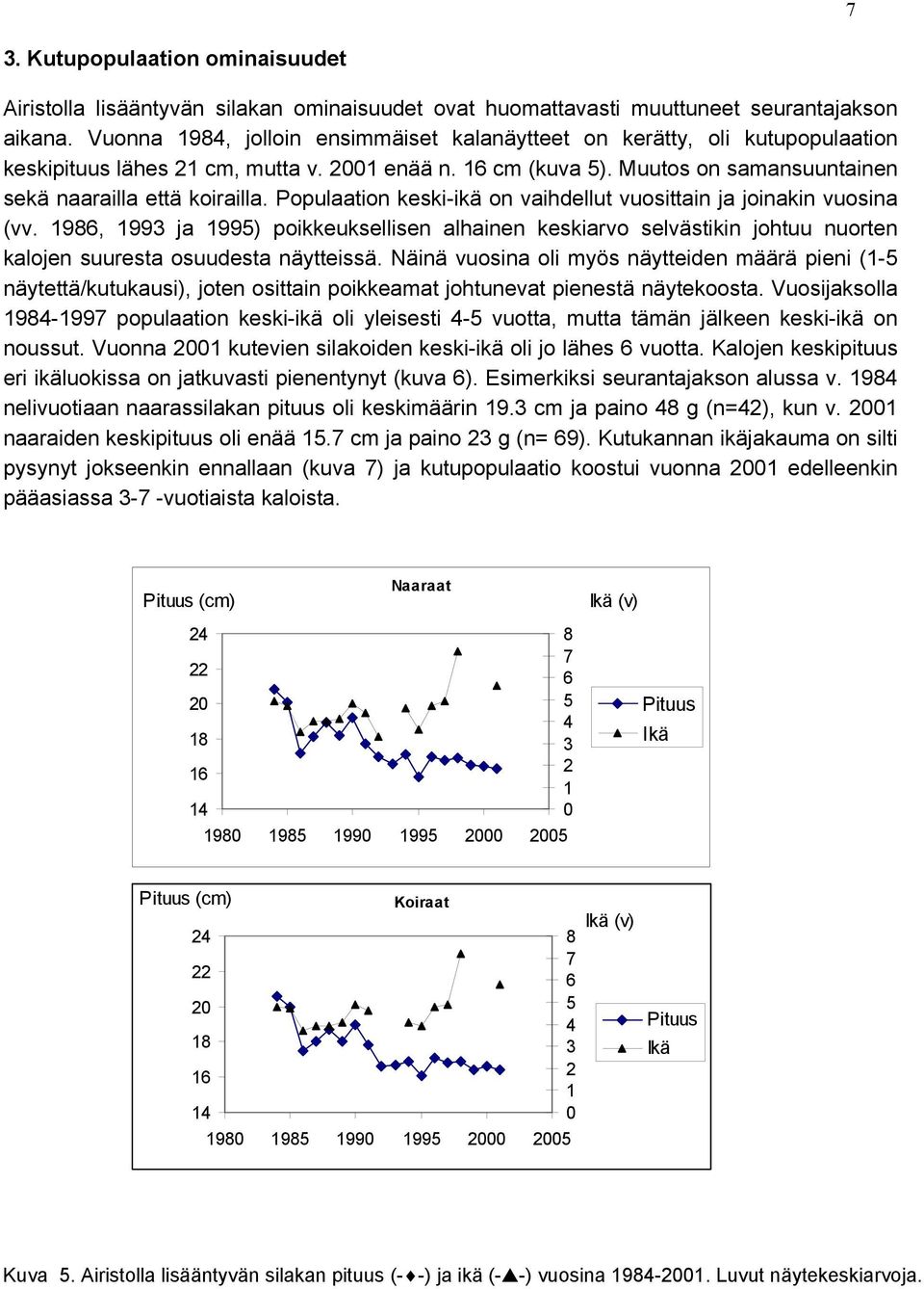 Populaation keski-ikä on vaihdellut vuosittain ja joinakin vuosina (vv. 1986, 1993 ja 1995) poikkeuksellisen alhainen keskiarvo selvästikin johtuu nuorten kalojen suuresta osuudesta näytteissä.