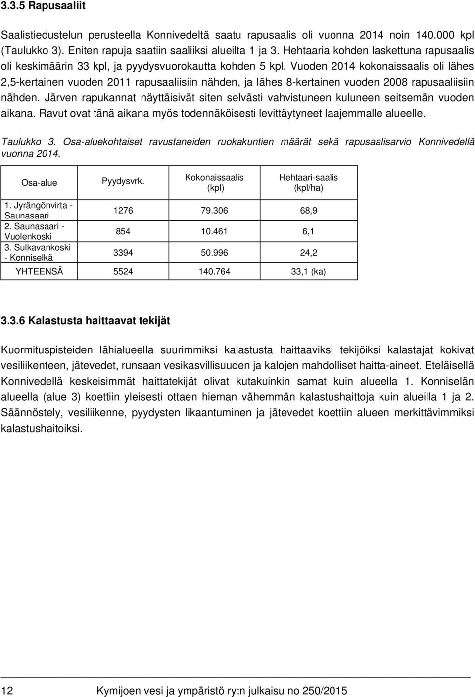 Vuoden 2014 kokonaissaalis oli lähes 2,5-kertainen vuoden 2011 rapusaaliisiin nähden, ja lähes 8-kertainen vuoden 2008 rapusaaliisiin nähden.