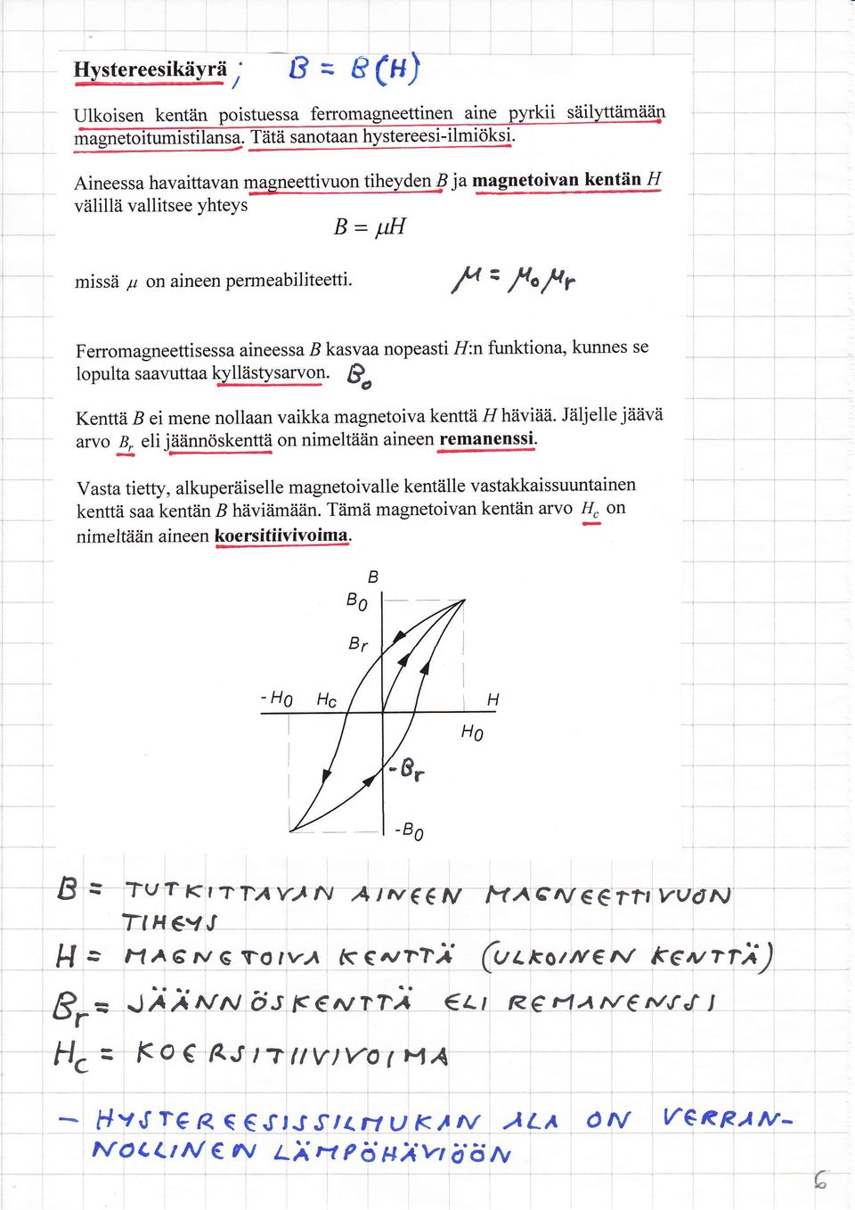 b- eli iäännöskenttä on nimeltään aineen remanenssi. -: Vasta tieffy, alkuperäiselle magnetoivalle kentälle vastakkaissuuntainen kenttä saa kentän B häviåimäzin. Tåimä magnetoivan kentåin arvo ä.