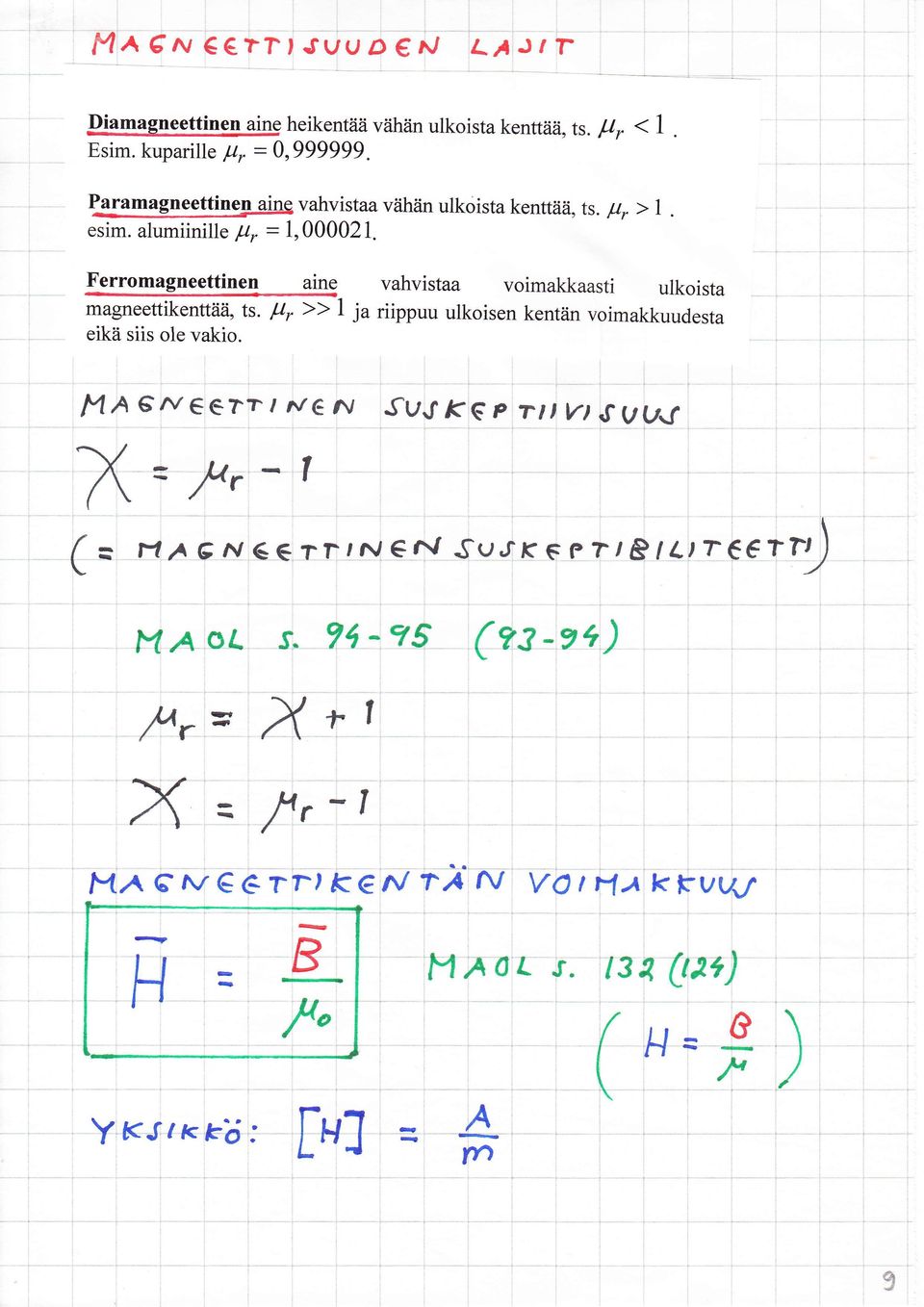 Ferromagneettinen _ aing vahvistaa voimakkaasti ulkoista magneettikenffää, ts. /tr >> 1 ja riippuu ulkoisen kentän voimakkuudesta eikä siis ole vakio.