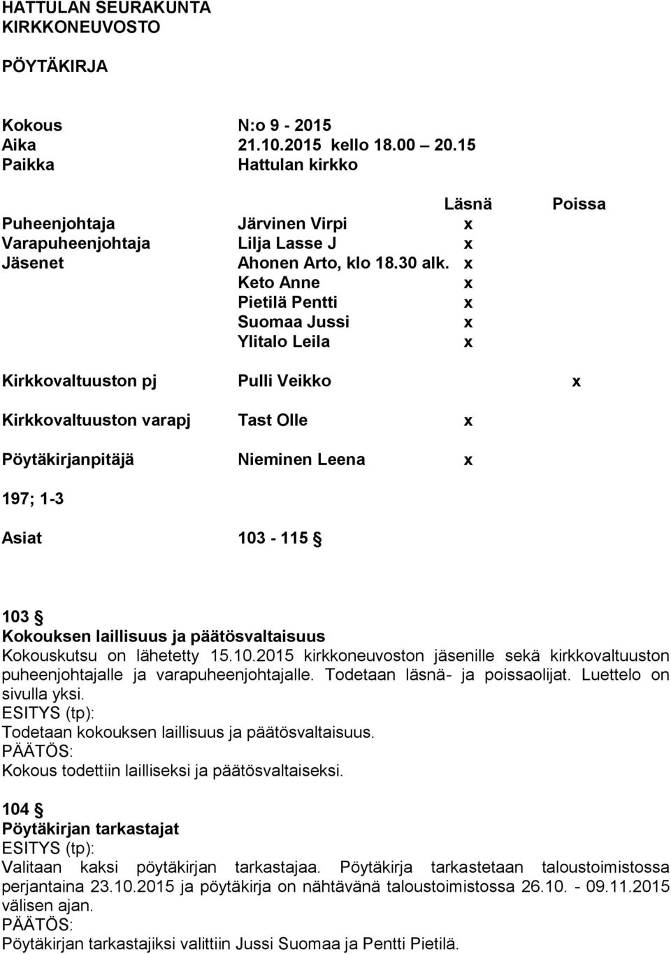 Keto Anne Pietilä Pentti Suomaa Jussi Ylitalo Leila Poissa Kirkkovaltuuston pj Pulli Veikko Kirkkovaltuuston varapj Tast Olle Pöytäkirjanpitäjä Nieminen Leena 197; 1-3 Asiat 103-115 103 Kokouksen