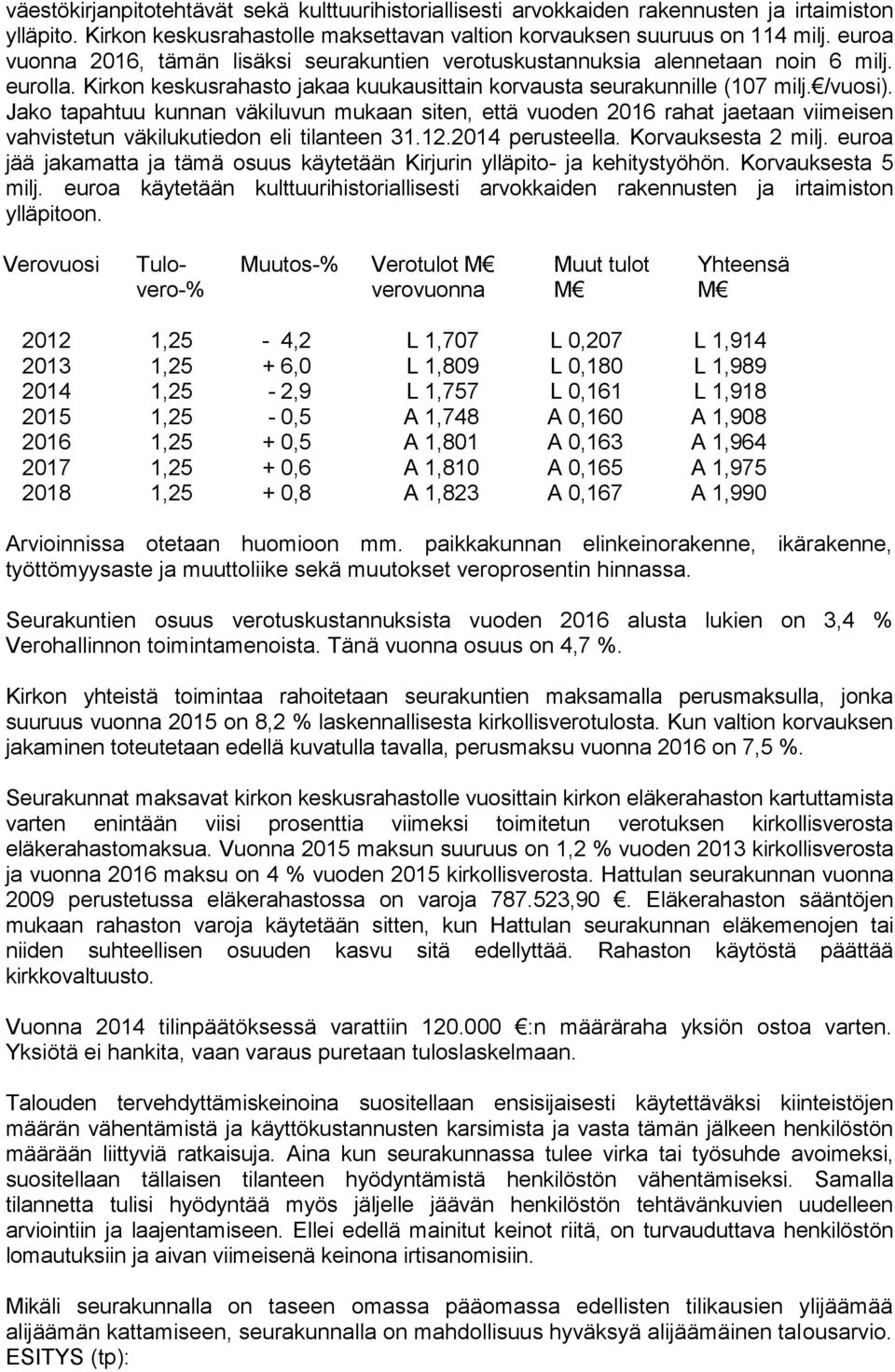 Jako tapahtuu kunnan väkiluvun mukaan siten, että vuoden 2016 rahat jaetaan viimeisen vahvistetun väkilukutiedon eli tilanteen 31.12.2014 perusteella. Korvauksesta 2 milj.