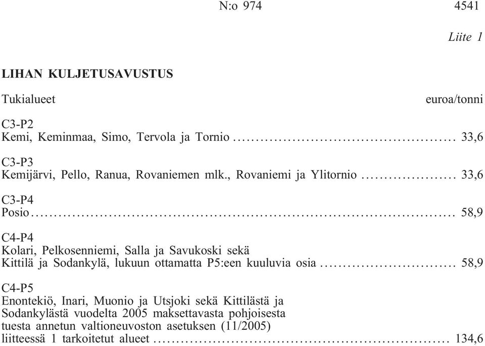 .. 58,9 C4-P4 Kolari, Pelkosenniemi, Salla ja Savukoski sekä Kittilä ja Sodankylä, lukuun ottamatta P5:een kuuluvia osia.