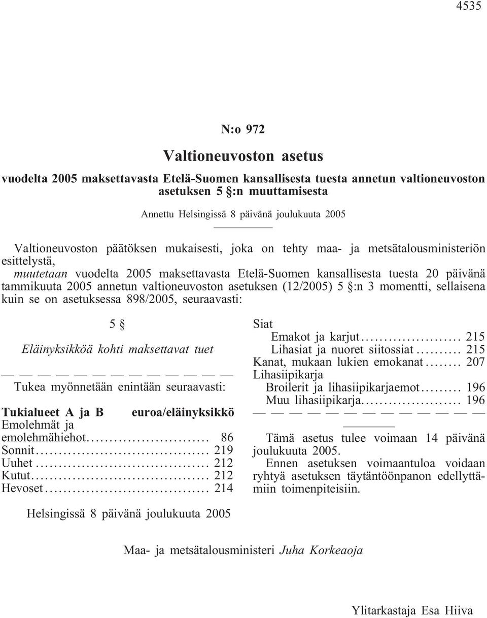 annetun valtioneuvoston asetuksen (12/2005) 5 :n 3 momentti, sellaisena kuin se on asetuksessa 898/2005, seuraavasti: 5 Eläinyksikköä kohti maksettavat tuet Tukea myönnetään enintään seuraavasti: