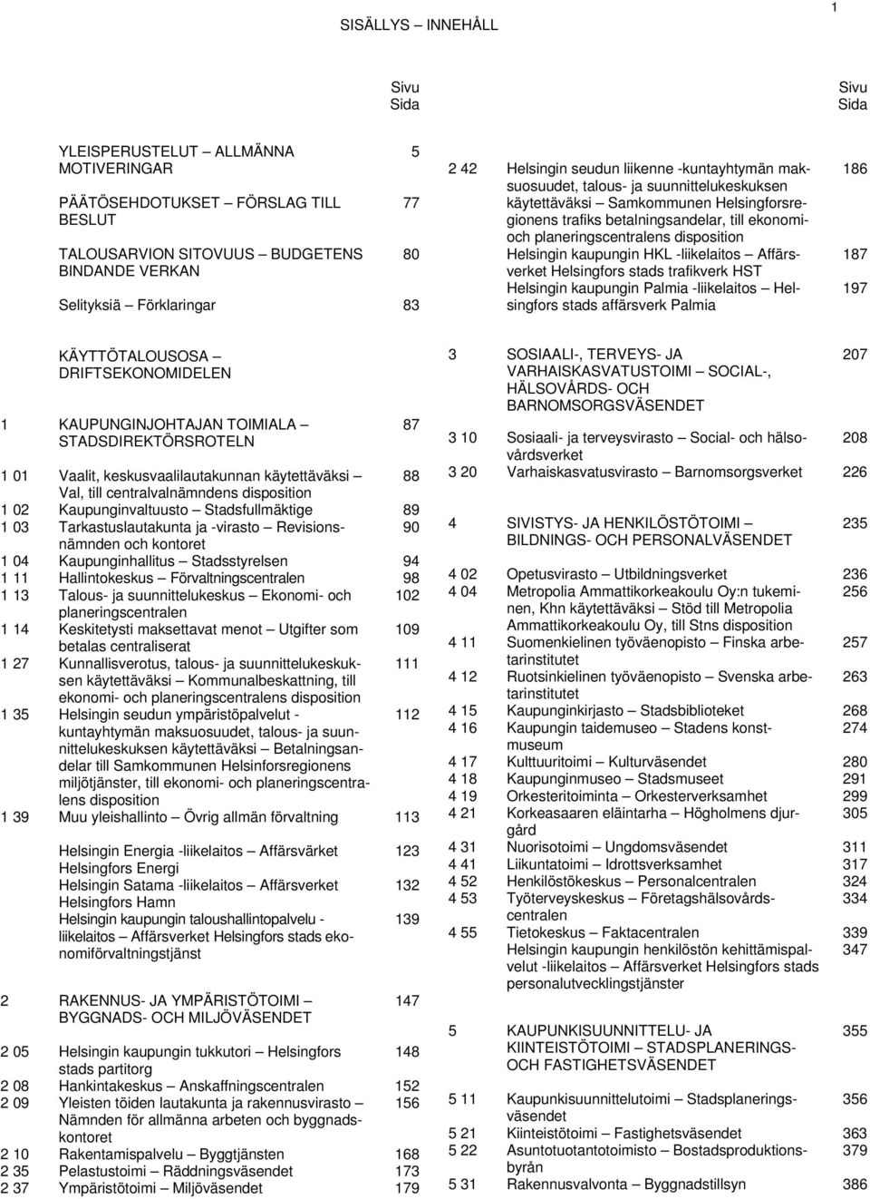 disposition Helsingin kaupungin HKL -liikelaitos Affärsverket Helsingfors stads trafikverk HST Helsingin kaupungin Palmia -liikelaitos Helsingfors stads affärsverk Palmia 186 187 197 KÄYTTÖTALOUSOSA