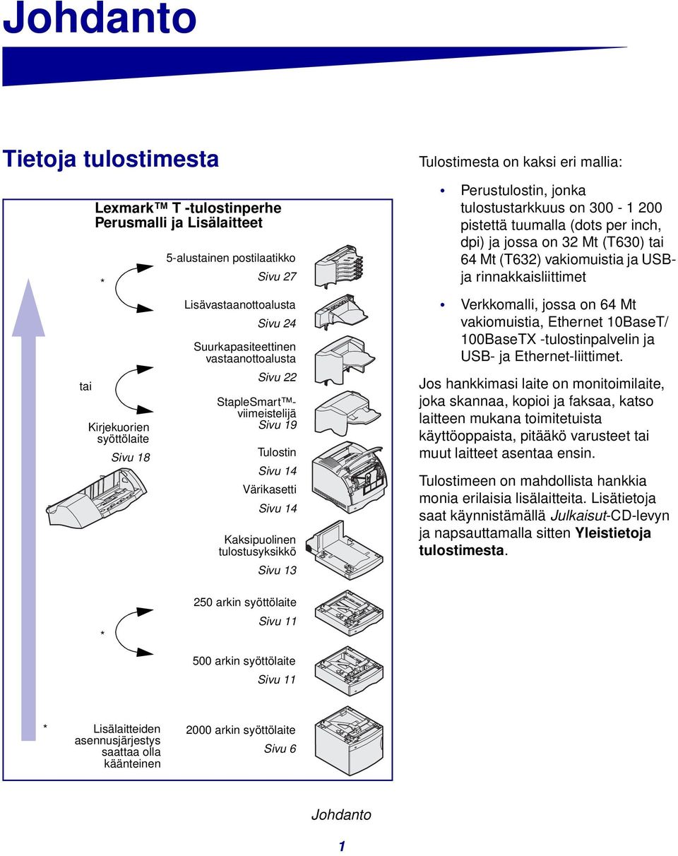 Perustulostin, jonka tulostustarkkuus on 300-1 200 pistettä tuumalla (dots per inch, dpi) ja jossa on 32 Mt (T630) tai 64 Mt (T632) vakiomuistia ja USBja rinnakkaisliittimet Verkkomalli, jossa on 64