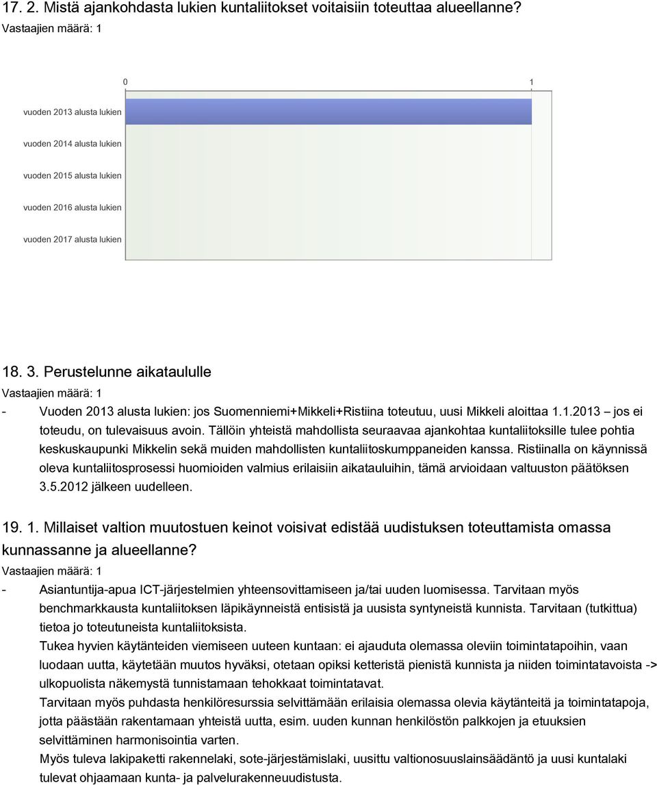 Perustelunne aikataululle Vuoden 2013 alusta lukien: jos Suomenniemi+Mikkeli+Ristiina toteutuu, uusi Mikkeli aloittaa 1.1.2013 jos ei toteudu, on tulevaisuus avoin.