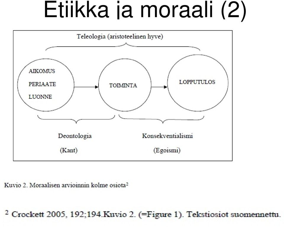 moraali