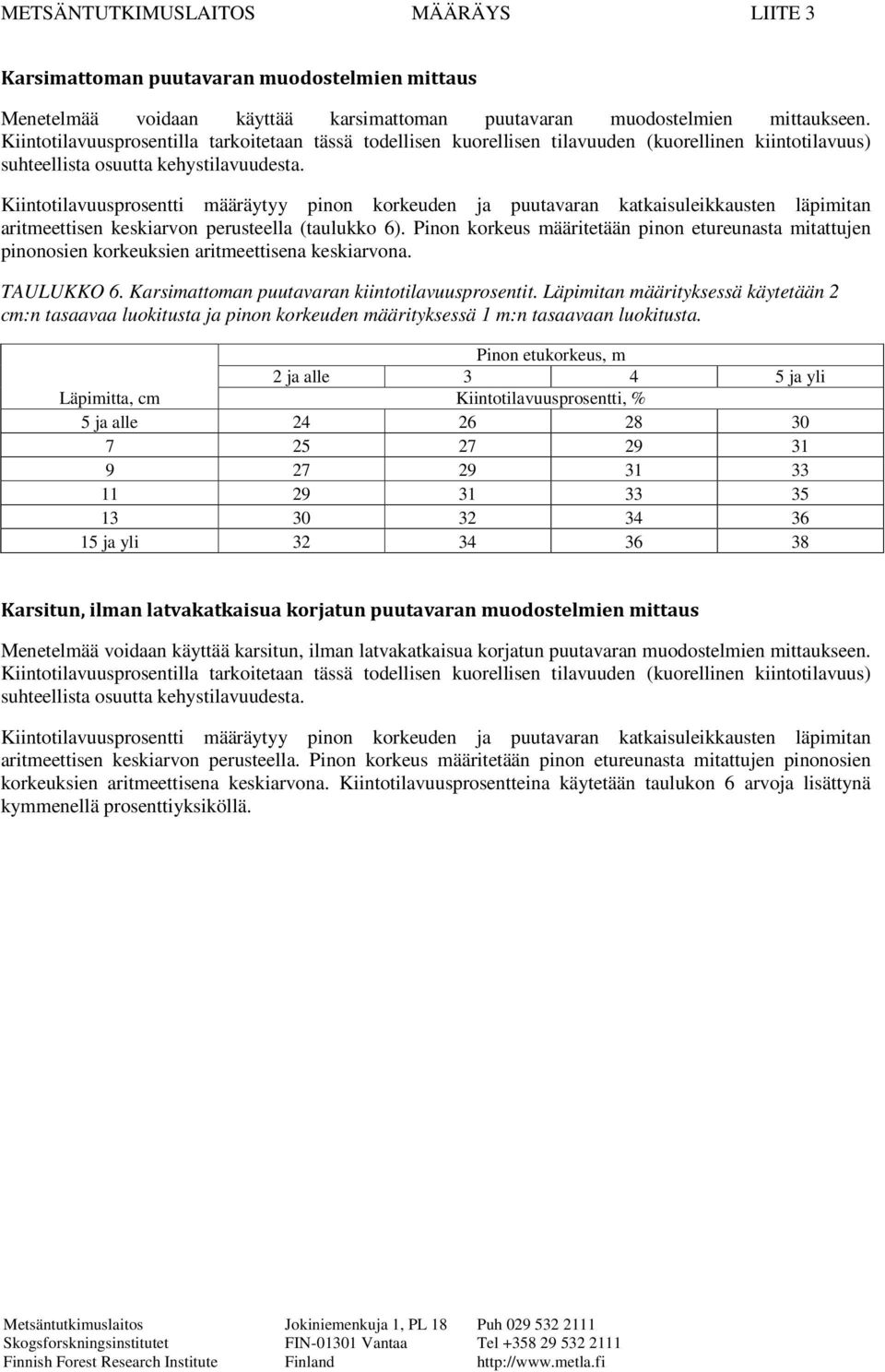 Kiintotilavuusprosentti määräytyy pinon korkeuden ja puutavaran katkaisuleikkausten läpimitan aritmeettisen keskiarvon perusteella (taulukko 6).