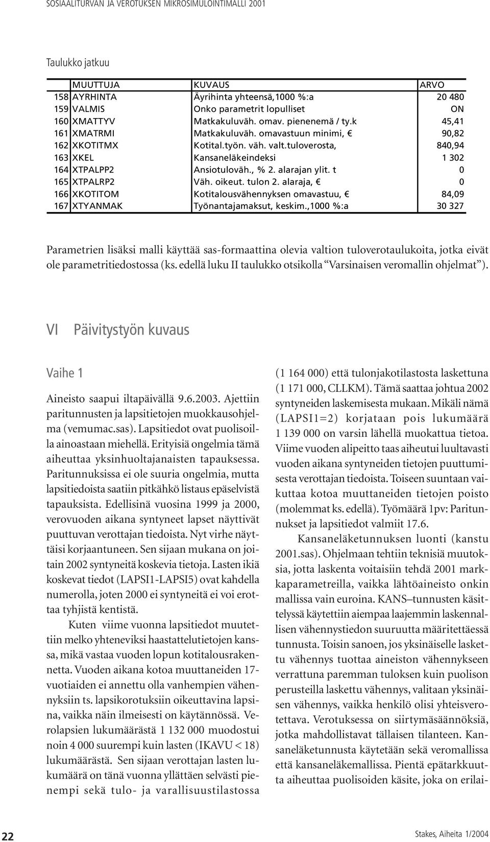 t 0 165 XTPALRP2 Väh. oikeut. tulon 2. alaraja, 0 166 XKOTITOM Kotitalousvähennyksen omavastuu, 84,09 167 XTYANMAK Työnantajamaksut, keskim.