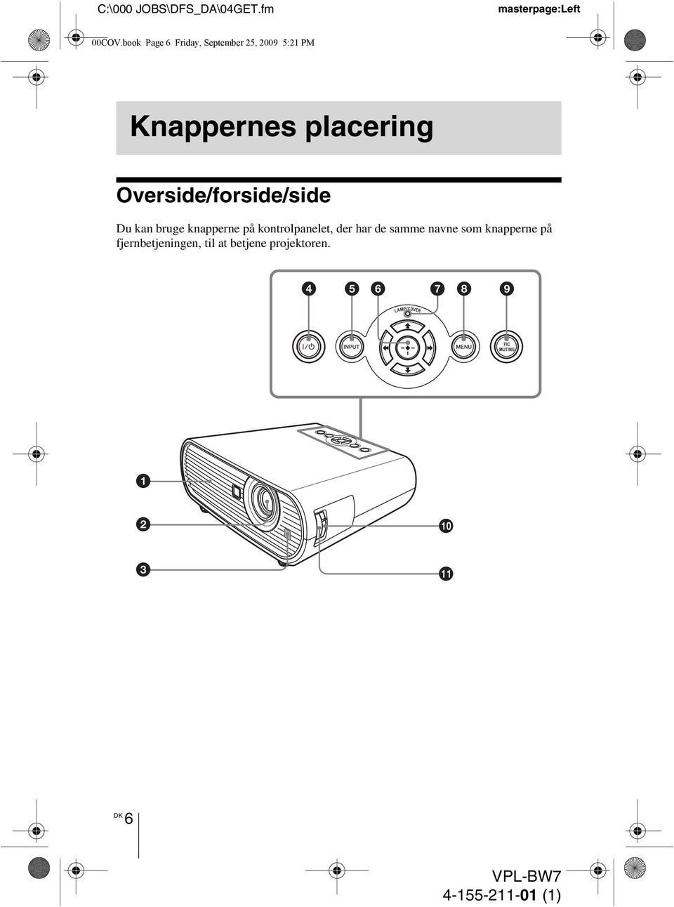 Overside/forside/side Du kan bruge knapperne på kontrolpanelet, der