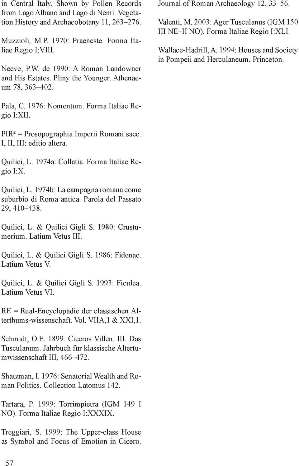 Forma Italiae Regio I:XLI. Wallace-Hadrill, A. 1994: Houses and Society in Pompeii and Herculaneum. Princeton. Pala, C. 1976: Nomentum. Forma Italiae Regio I:XII.