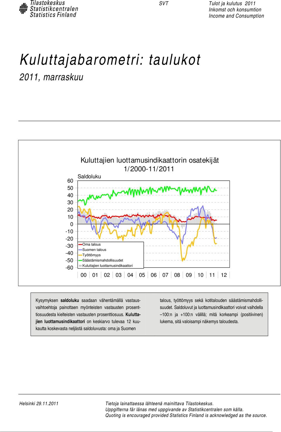 Kysymyksen saldoluku saadaan vähentämällä vastausvaihtoehtoja painottaen myönteisten vastausten prosenttiosuudesta kielteisten vastausten prosenttiosuus.