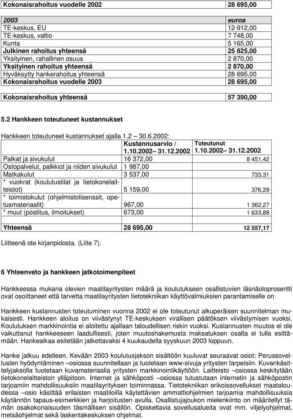 2 Hankkeen toteutuneet kustannukset Hankkeen toteutuneet kustannukset ajalla 1.2 30.6.2002: Kustannusarvio / 1.10.2002 31.12.